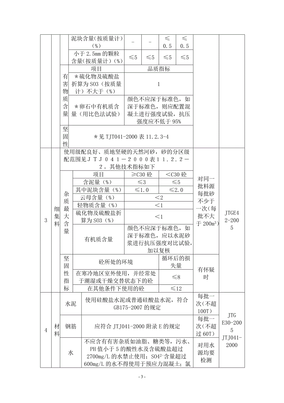 湖南路北延监理总体试验规划_第3页