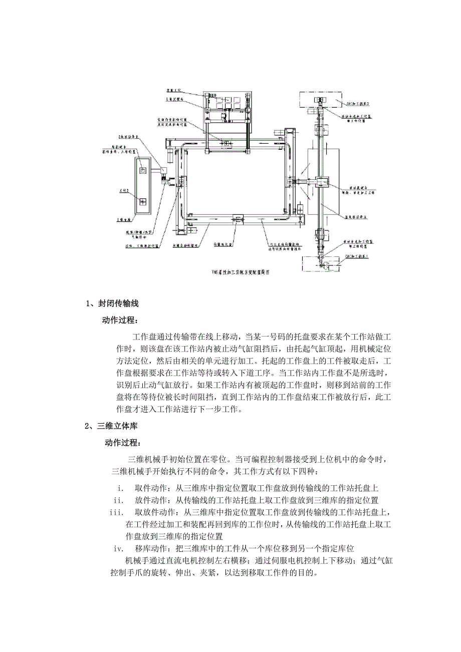 CIMS实验指导书_第4页