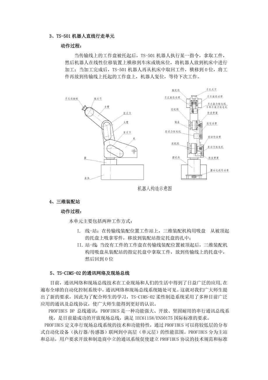 CIMS实验指导书_第5页