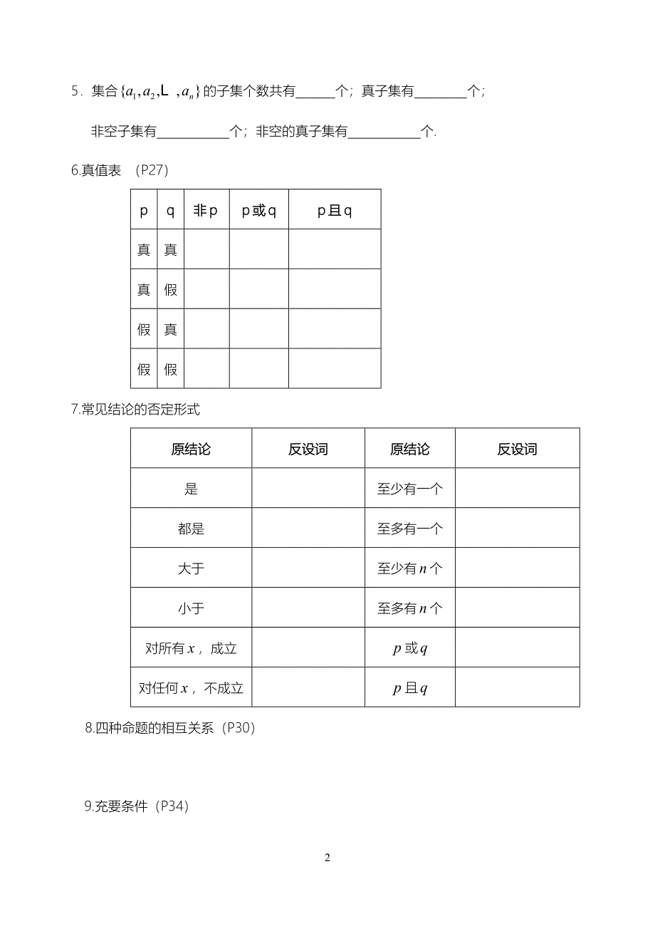 高中数学教材知识点回顾_第2页