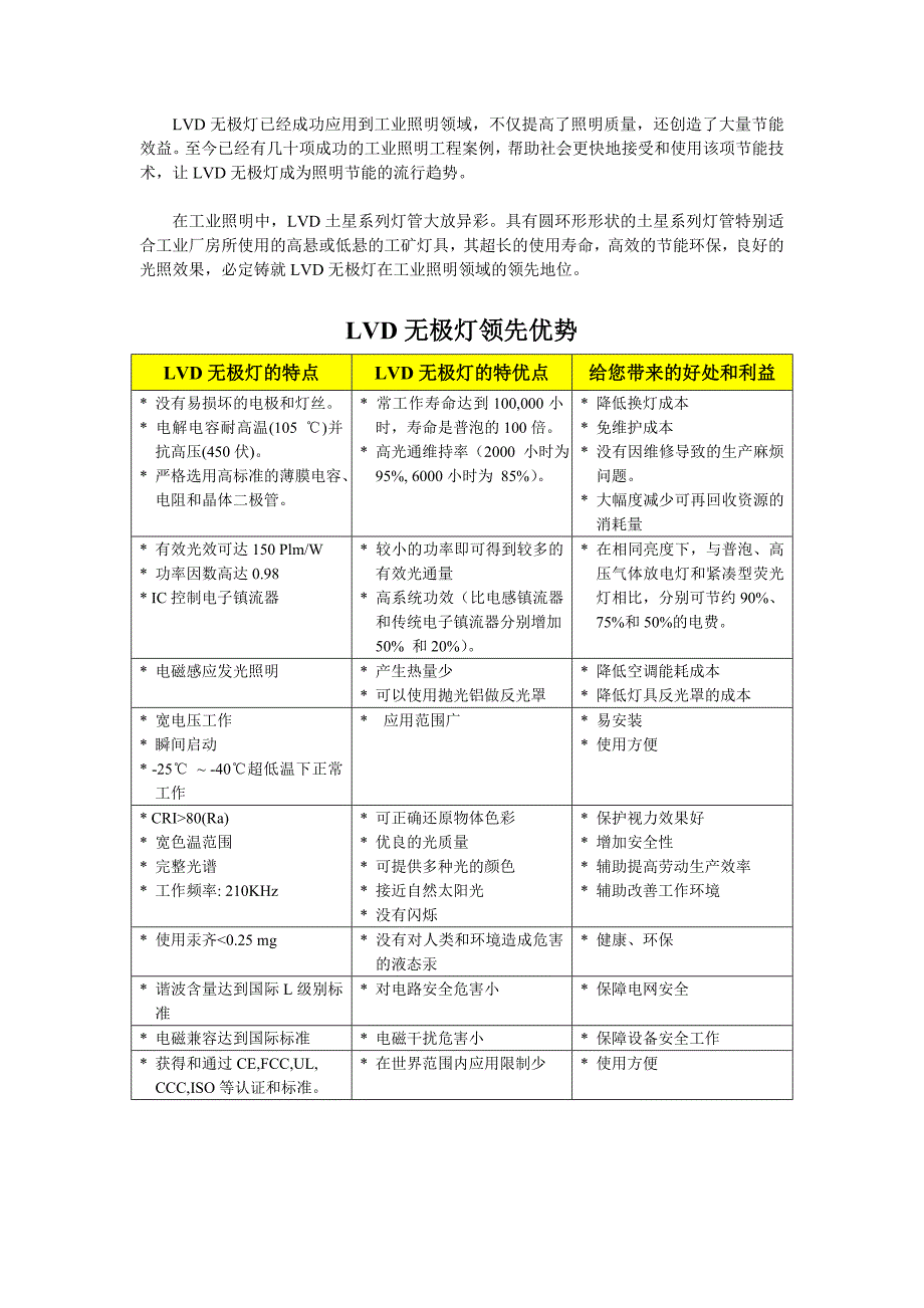 无极灯应用于工业照明的好处和优点_第1页