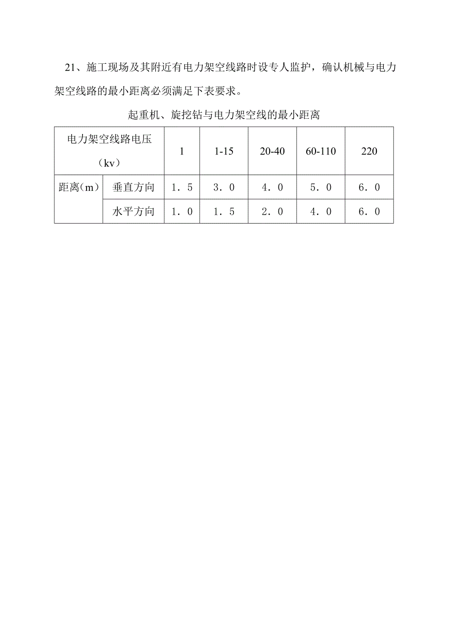 旋挖钻施工安全技术交底书_第3页