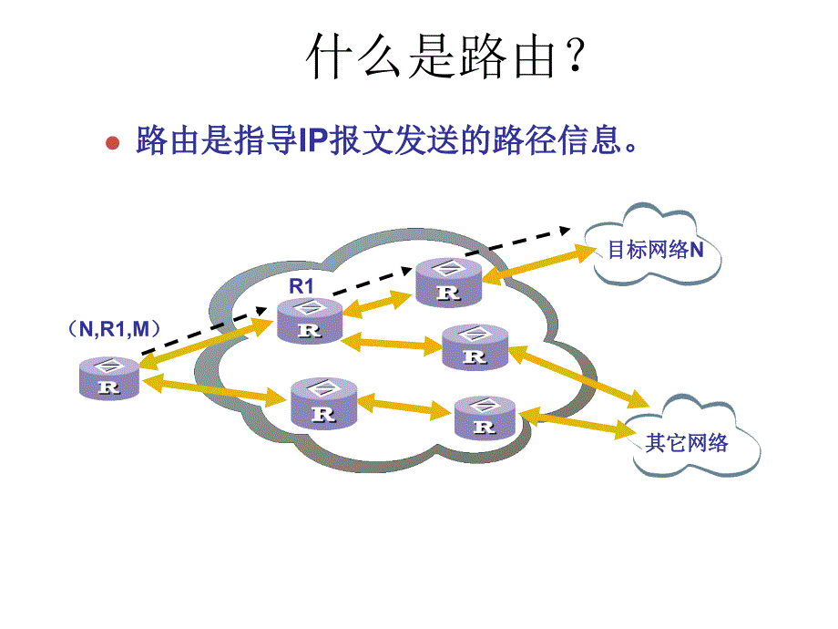 计算机网络上机参考_第4页