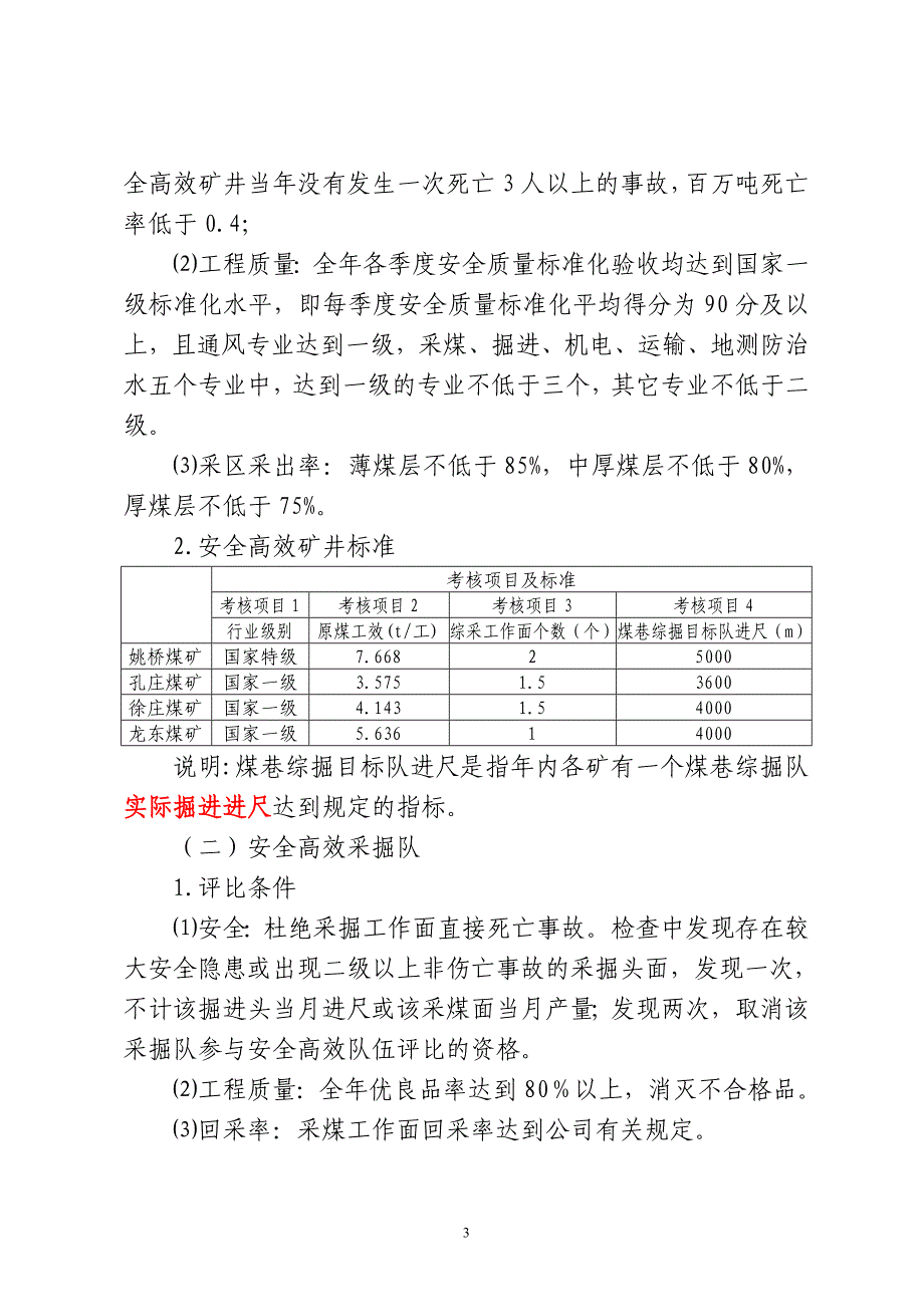 公司高产高效考核管理办法_第3页