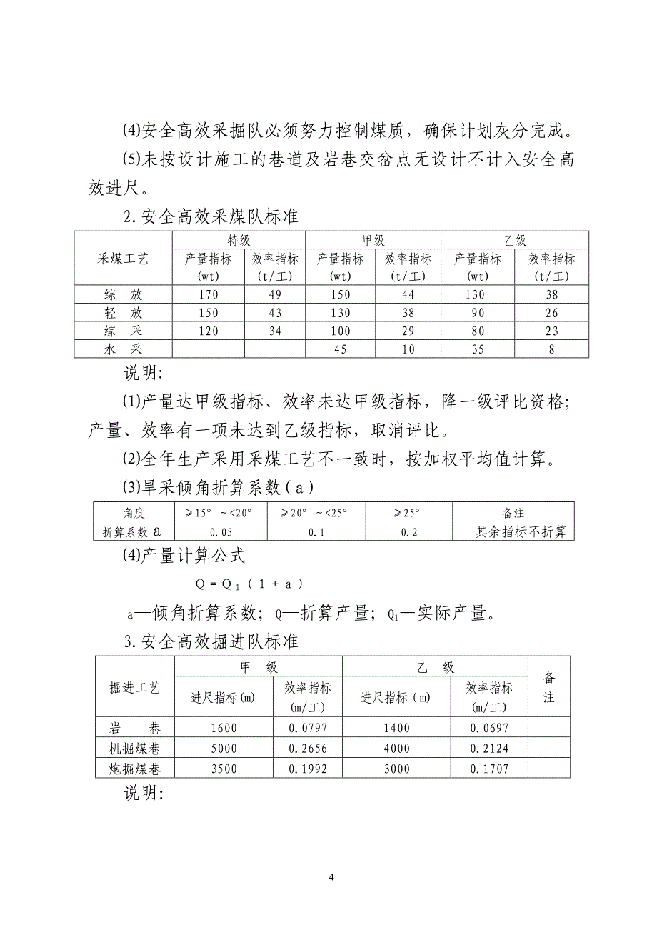 公司高产高效考核管理办法_第4页