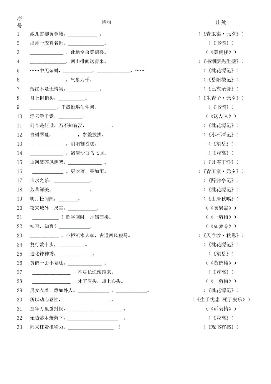 中考文言基础默写训练_第1页