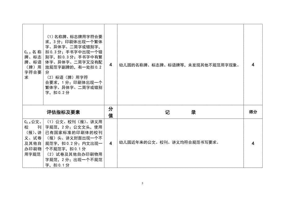 舟山市迎接国家二类城市语言文字工作评估自测表(学校组)_第5页