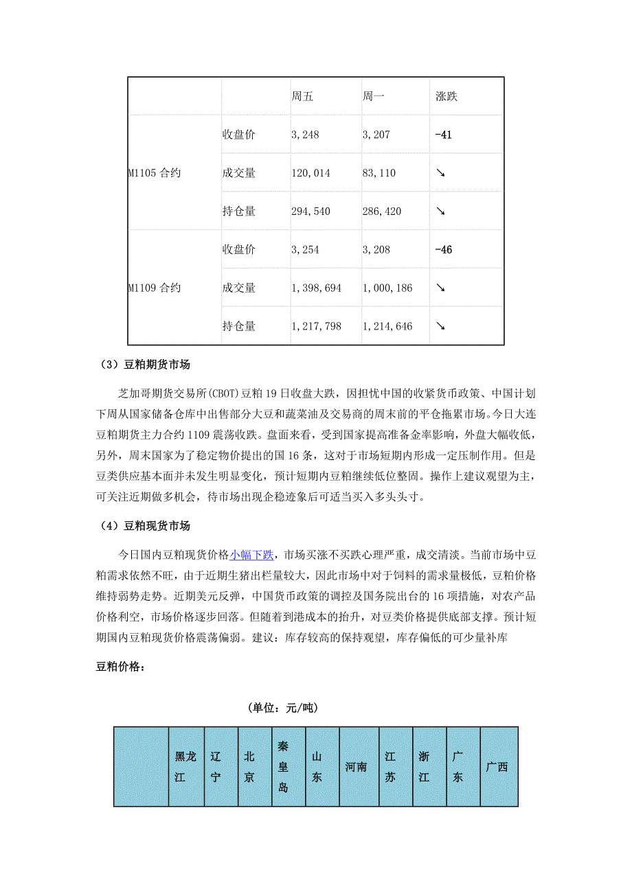 饲料原料动态关注_第2页