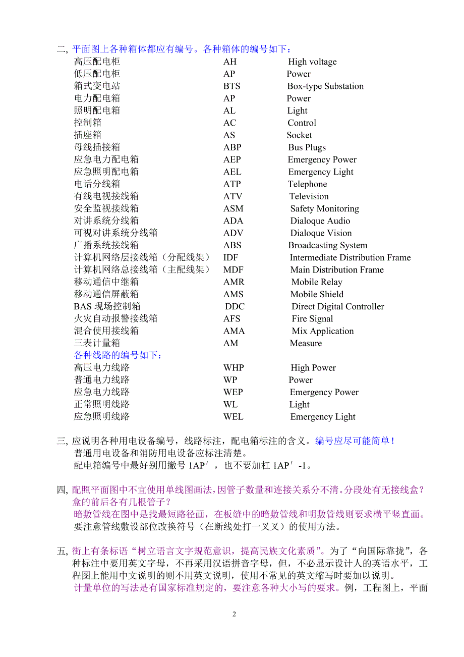 电气设计笔记_第2页