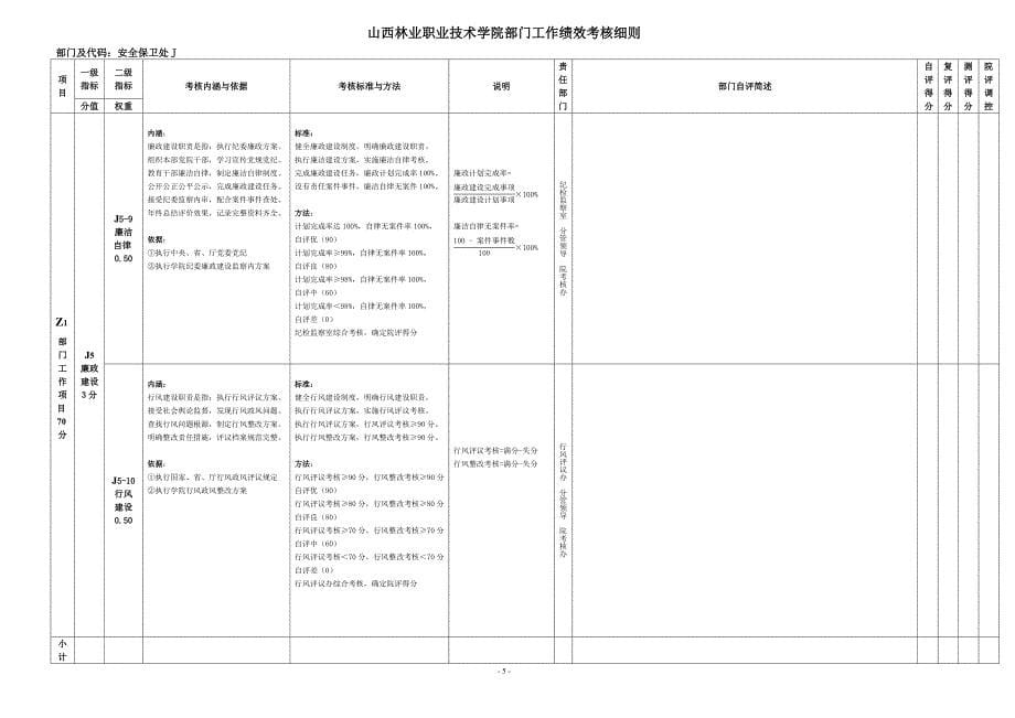 综合（安全保卫处）doc_第5页