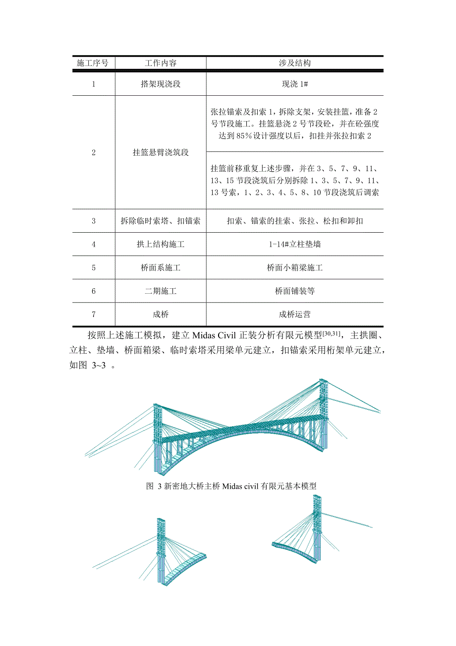 新密地大桥设计优化计算介绍_第4页
