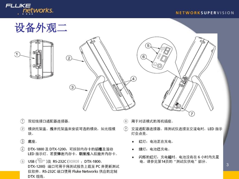 dtx 认证测试仪_第3页