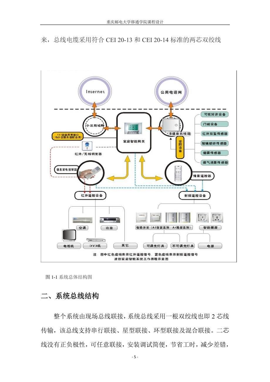 重庆邮电大学移通学院智能建筑自动窗帘系统课程设计任务书_第5页