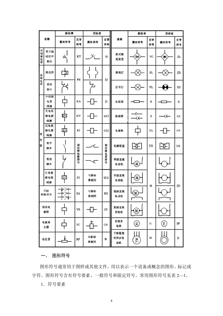 电气图培训教材_第4页