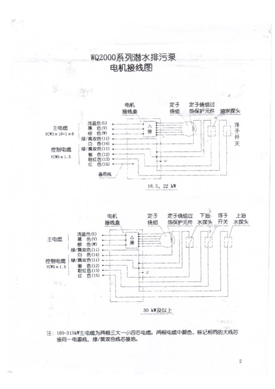 潜水泵接线图及电路图_第3页