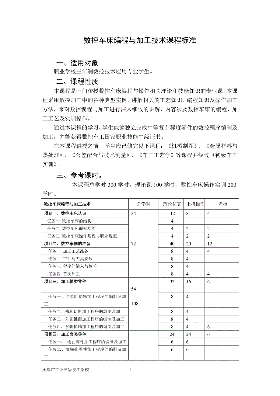 数控编程与操作课程标准_第1页