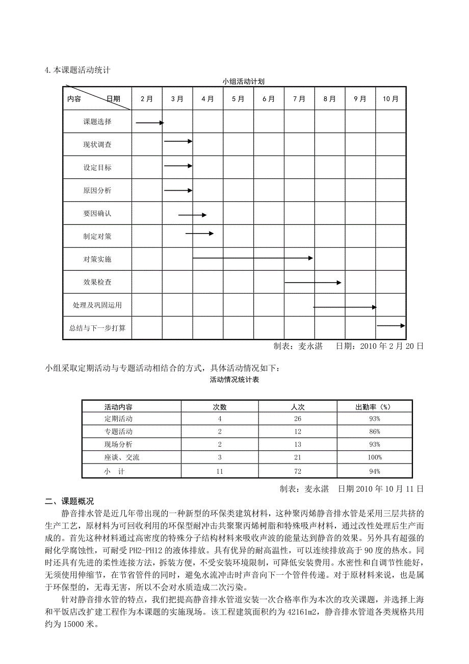 提高静音排水管道安装一次合格率QC_第2页