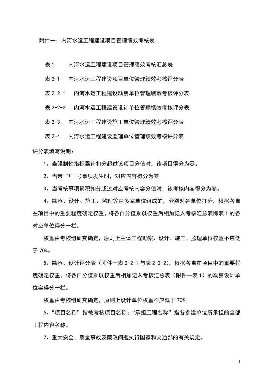 交通部绩效考核表_第1页