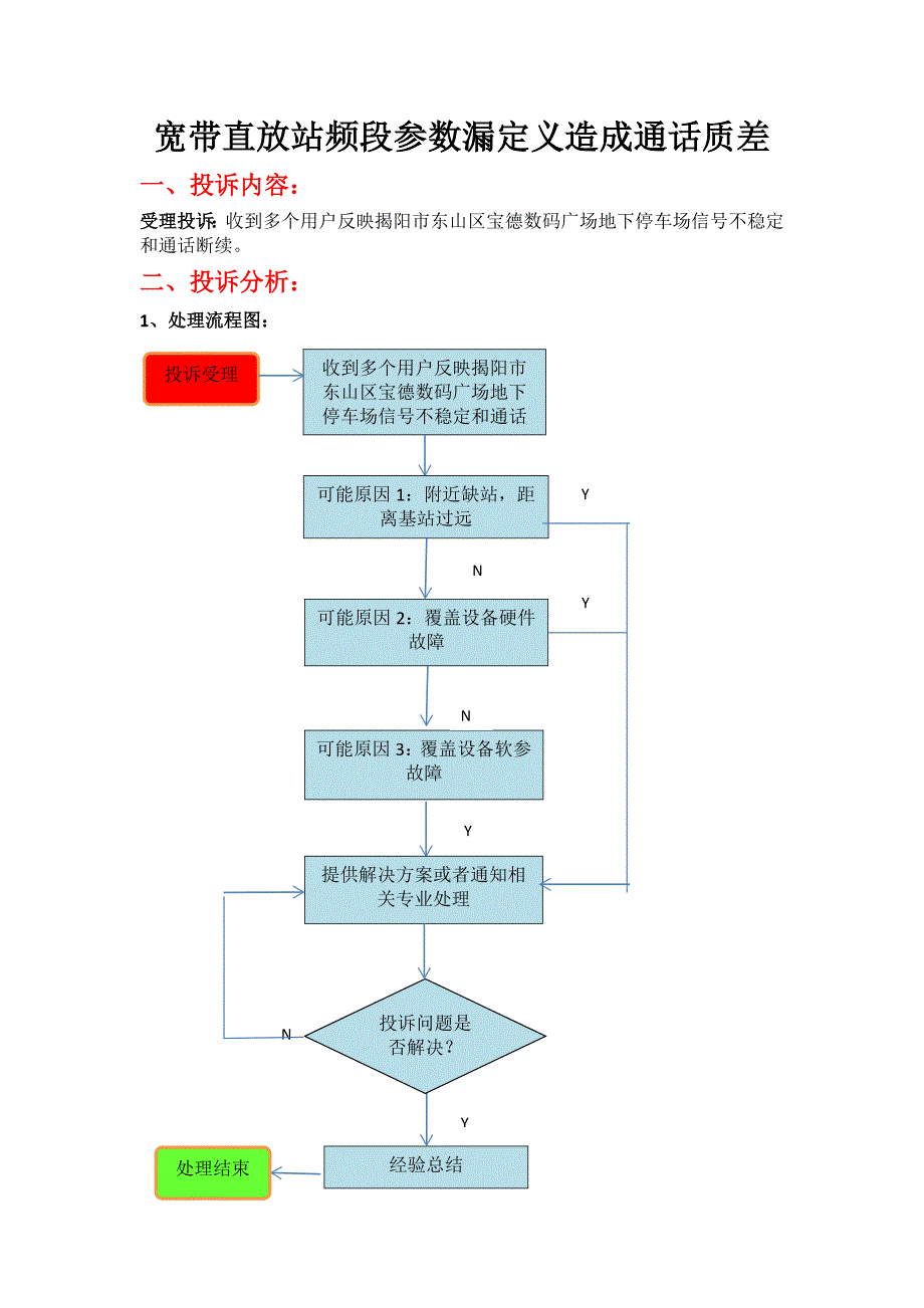 投诉案例-东山区宝德数码广场通话杂音_第1页