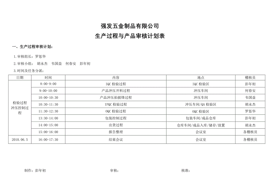 kms审核计划_第1页