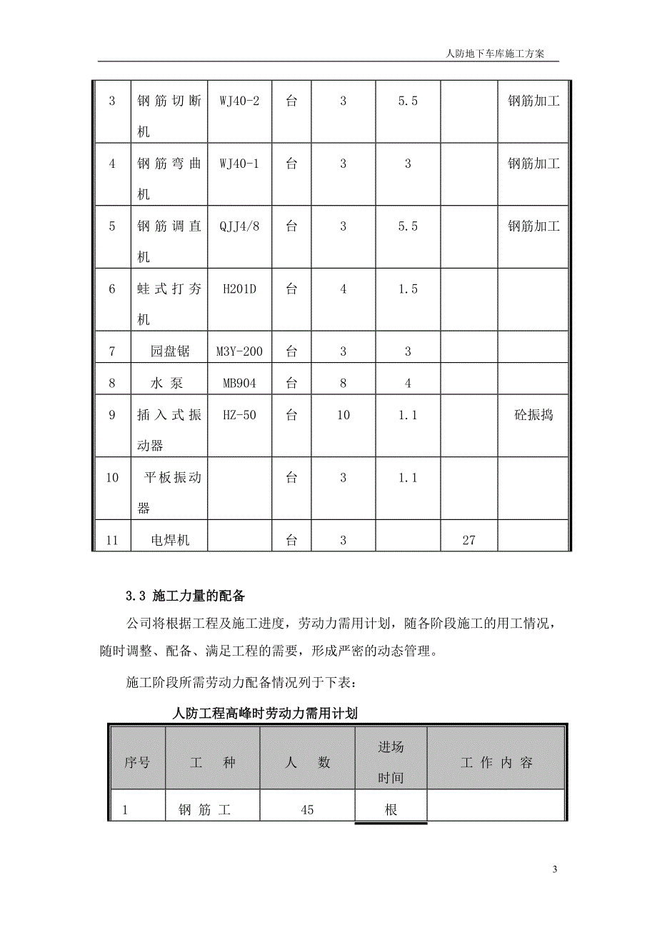 人防地下车库施工方案_第3页