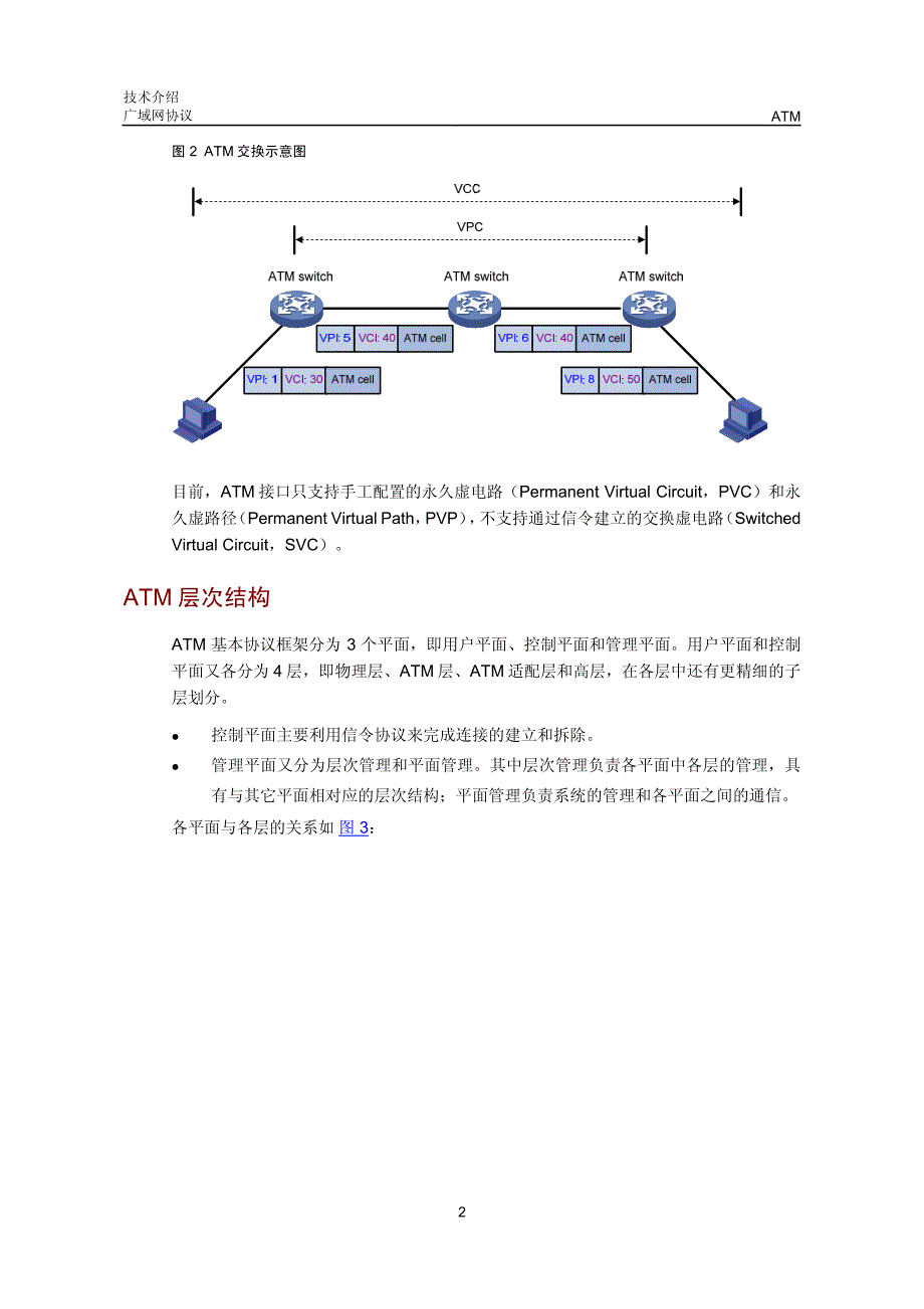 atm技术介绍_第3页