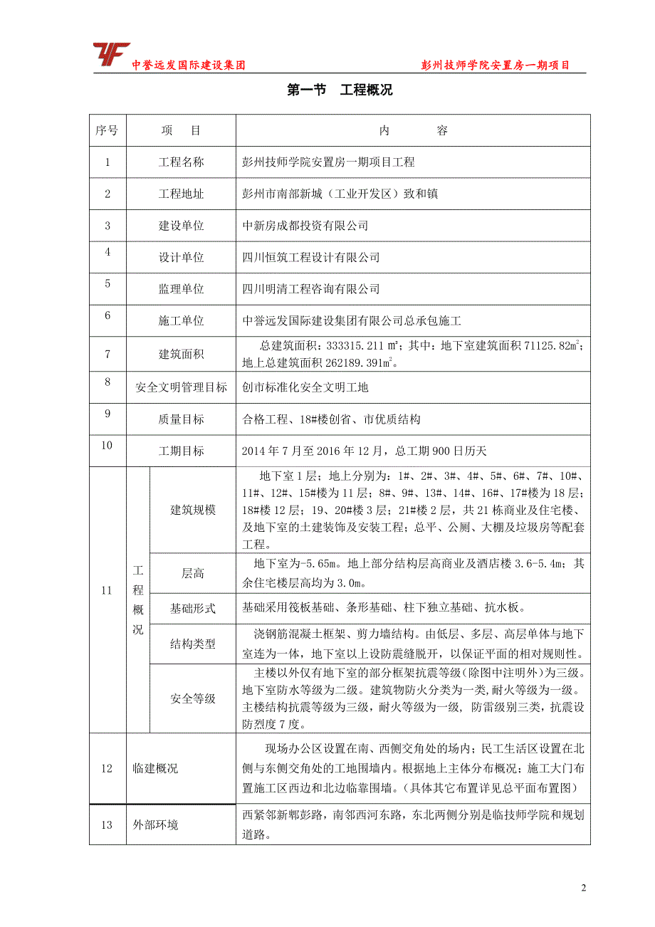 装饰阶段总平面布置方案_第3页