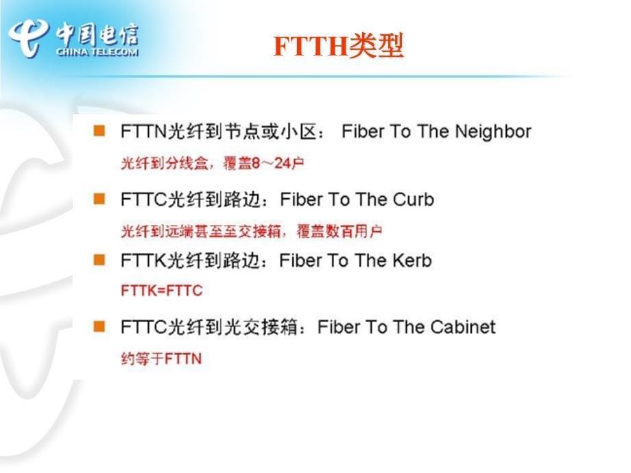 FTTX技术推广与原理介绍_第5页