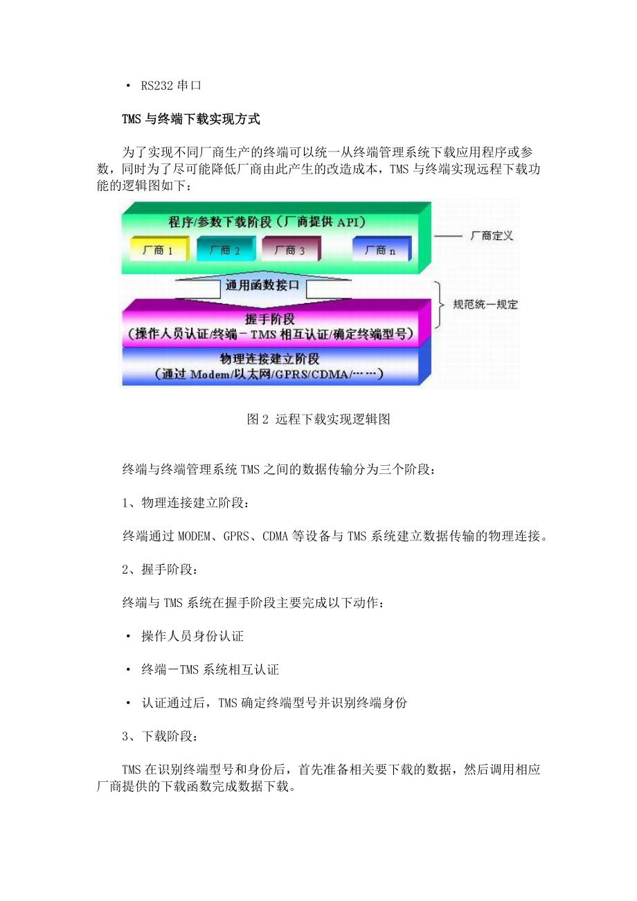 收单行通用POS终端管理系统解决方案_第3页