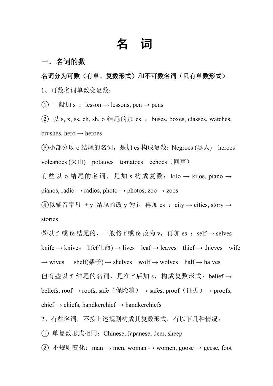 高考名词讲义_第1页