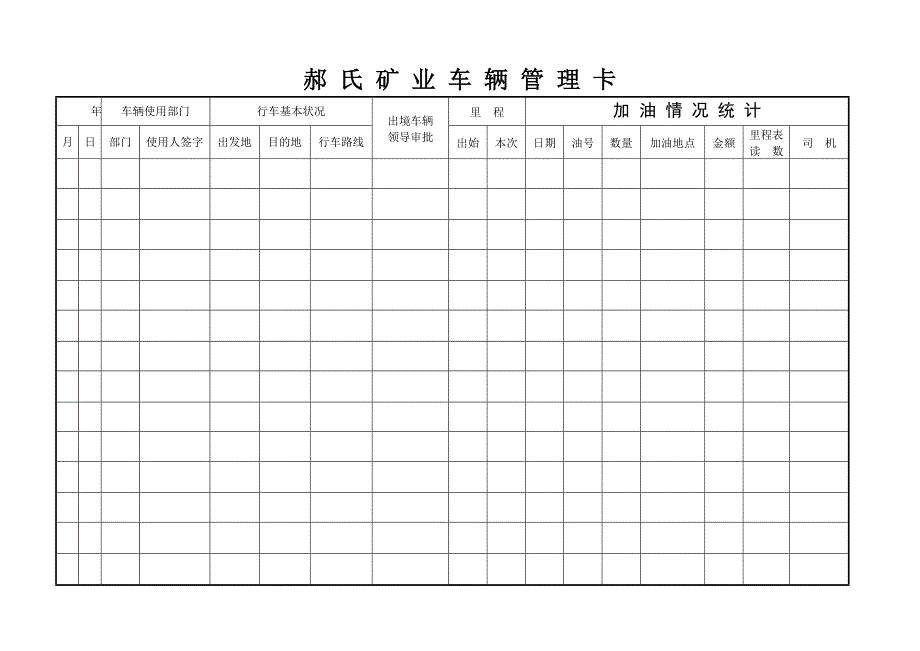 郝氏矿业车辆管理卡加油情况统计_第1页