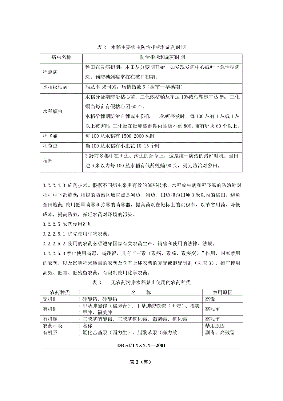 无农药污染水稻病虫综合防治(IPM)技术规程_第3页