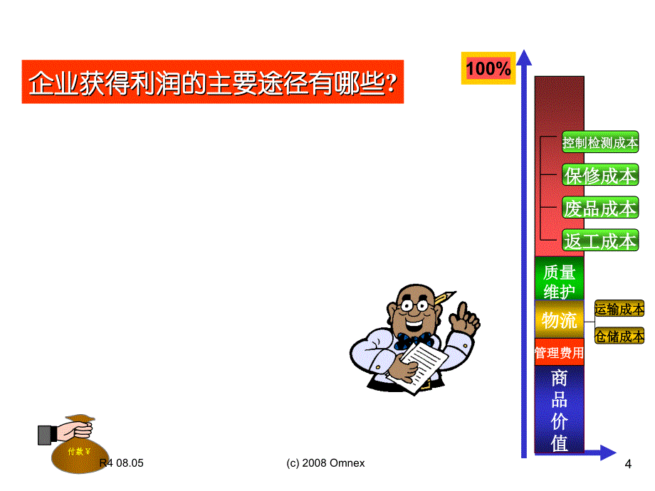 供应商评估选择与考核_第4页