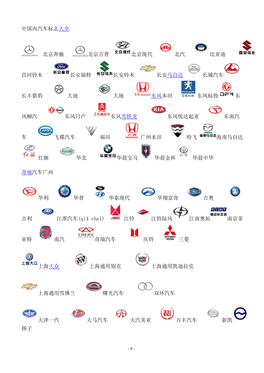 中国汽车标志大全_第1页