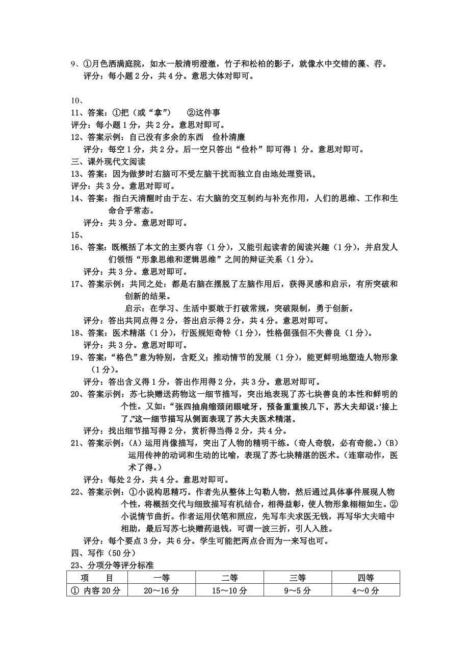 试题名称：2007年山东省淄博市中考语文试题和答案试题试卷_第5页