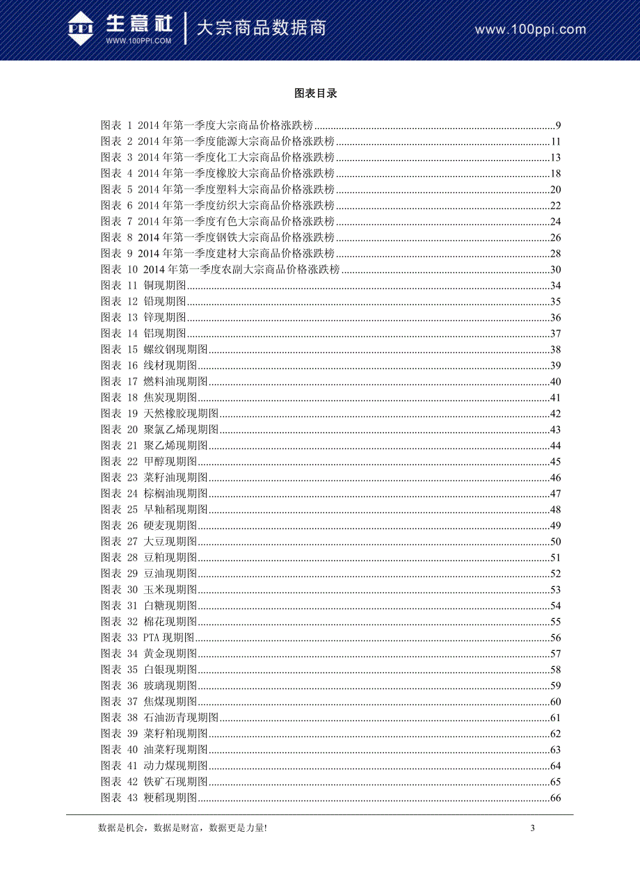 一季度大宗商品价格_第4页