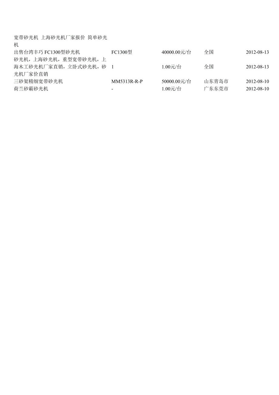 2012年砂光机报价_第2页