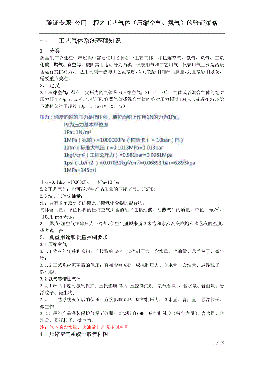 工艺气体（压缩空气、氮气）的验证策略_第1页