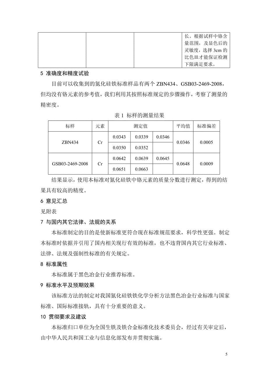 编制说明-铬含量测定 二苯卡巴肼分光光度法.doc_第5页