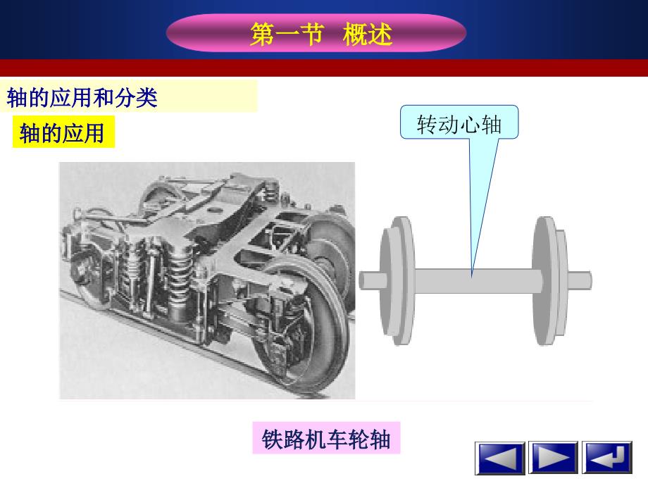 机械制造基础课件-轴的设计_第4页