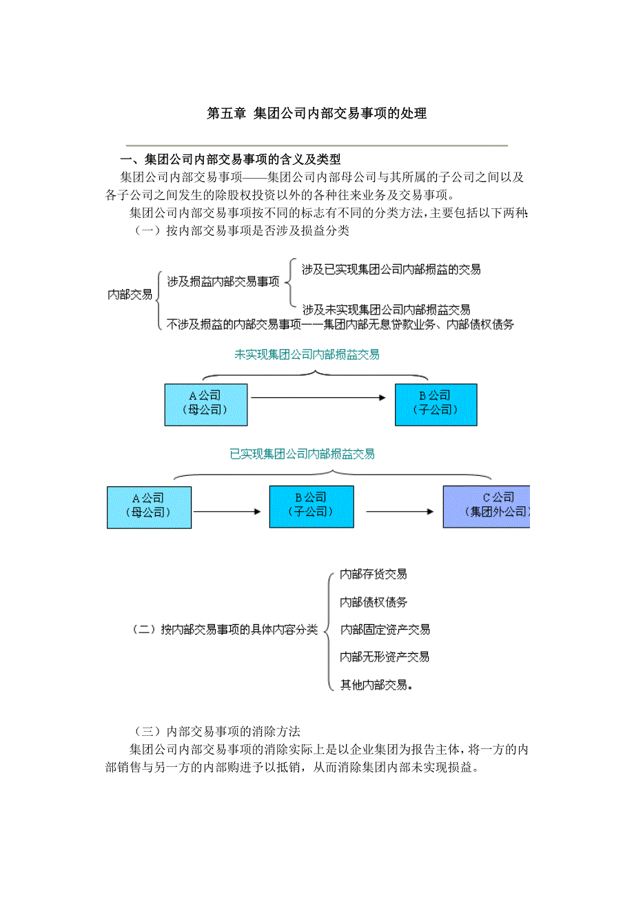 集团公司内部交易事项的处理_第1页