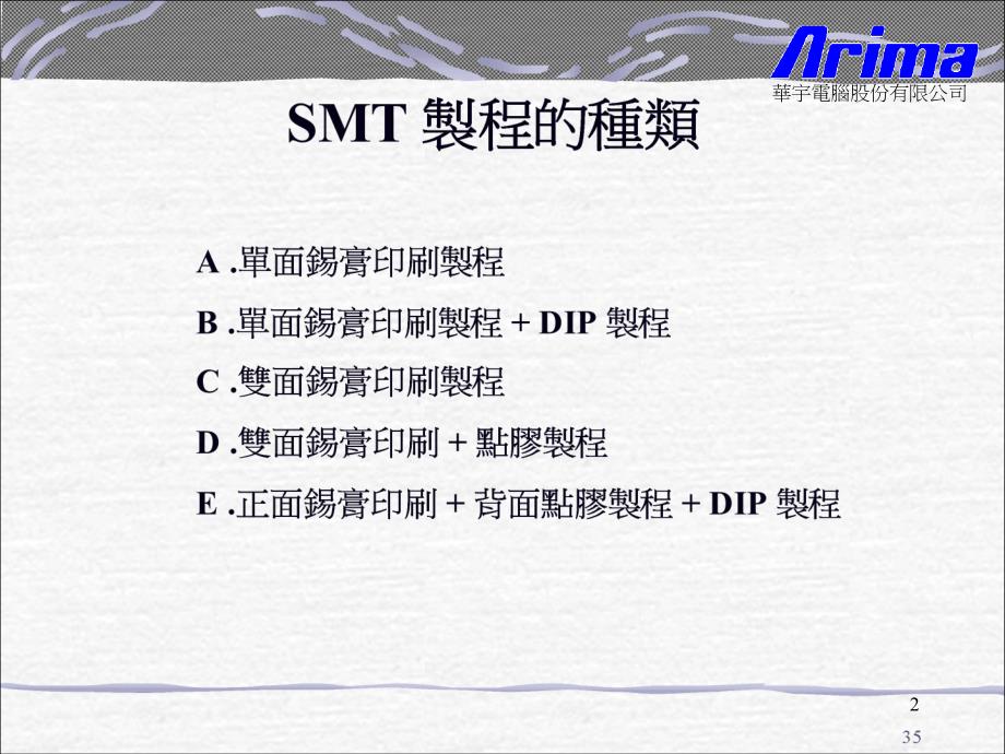 表面黏著技术作业流程_第2页