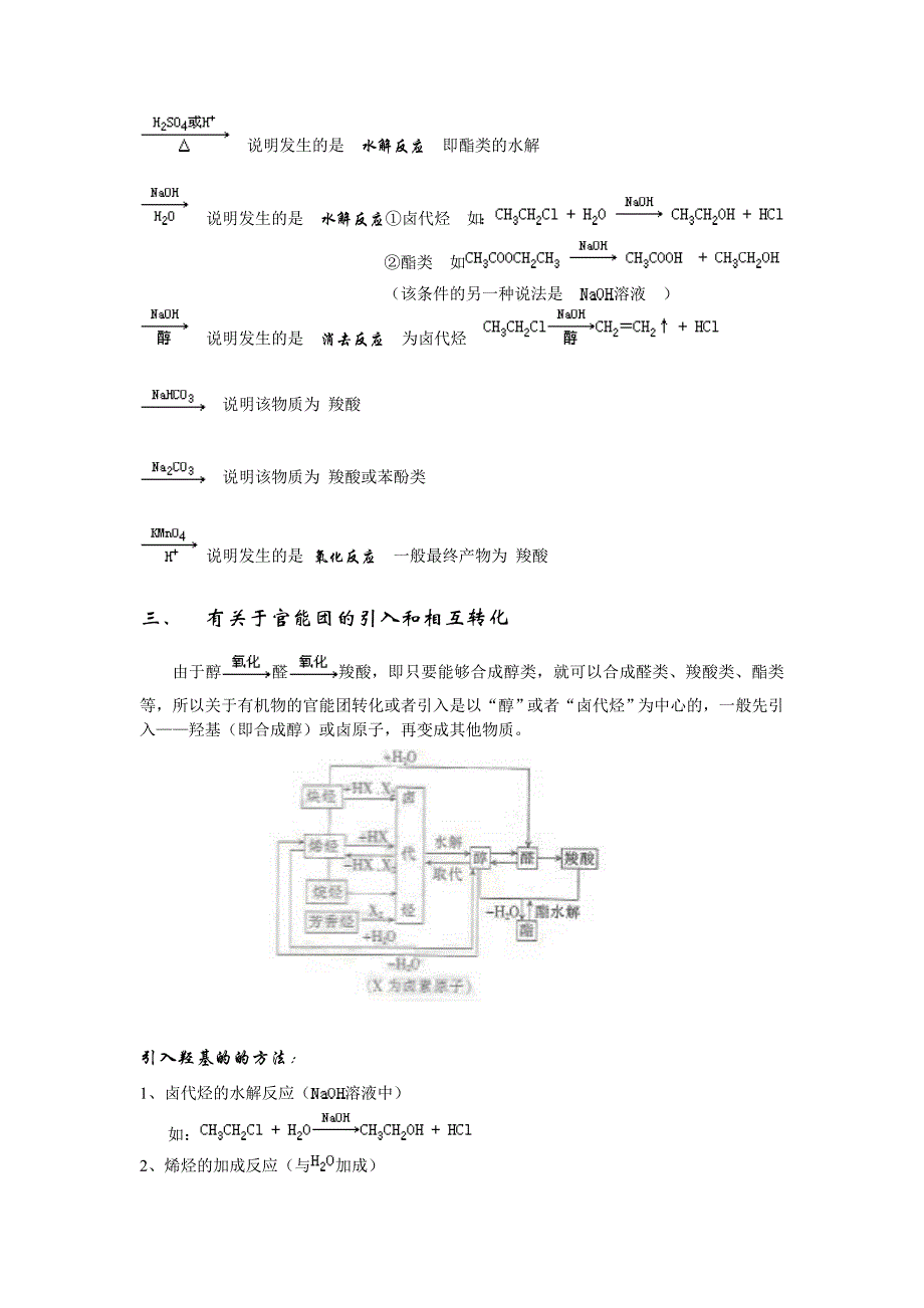 有机物推断题规律_第2页