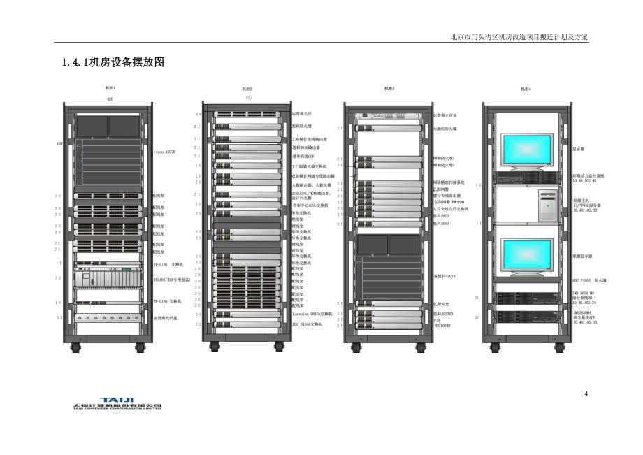 机房改造项目搬迁计划及方案_第4页