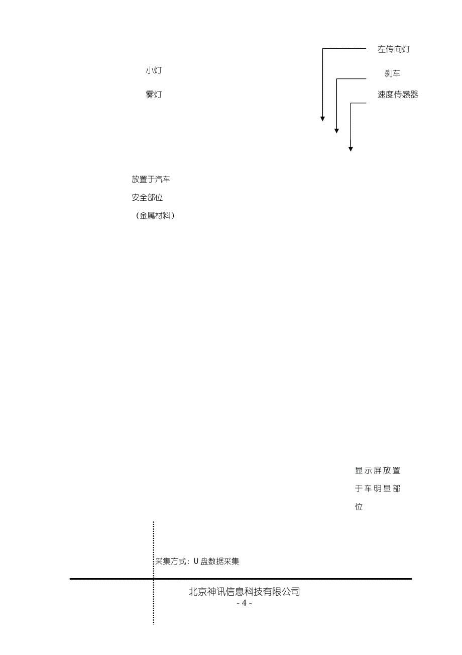 汽车行驶记录仪技术方案_第5页