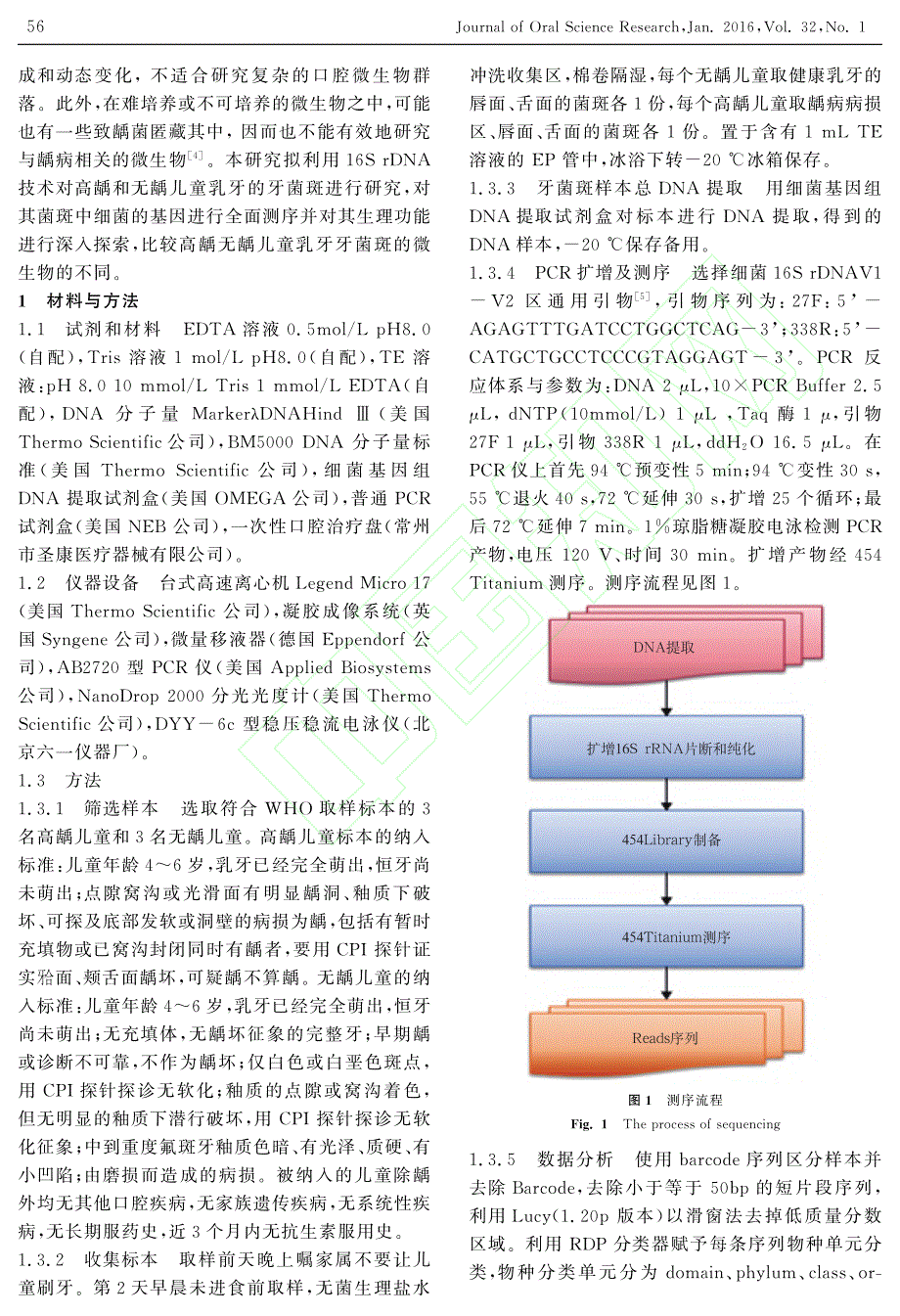 高龋无龋儿童乳牙牙菌斑的微生物差异_冯岩_第2页