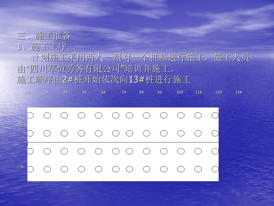 人工挖孔桩案例分析实训 演示文稿_第4页