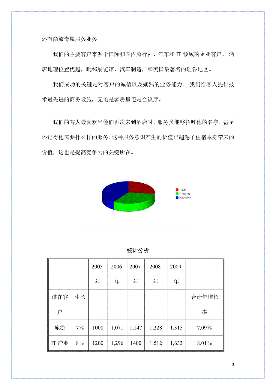 美国Riverview酒店营销计划书_第3页