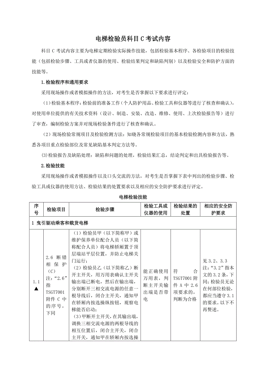 电梯煅樵笨颇緾考试内容_第1页