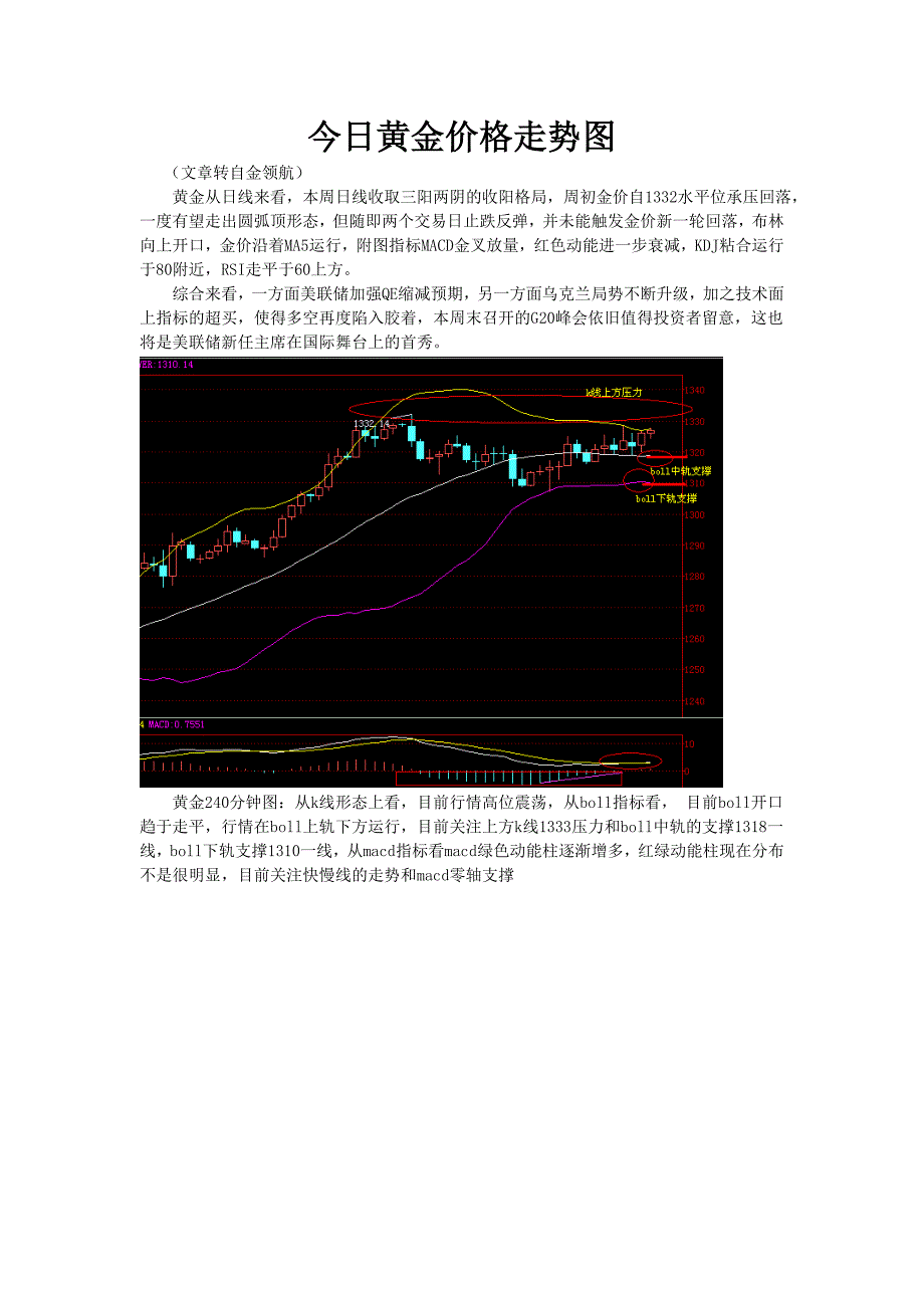 今日黄金价格走势图_第1页